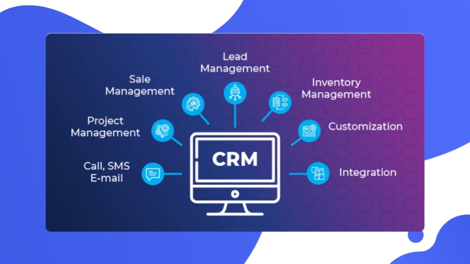 كيف يربط CRM بأدوات التسويق؟